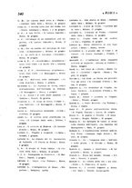 giornale/TO00194552/1930/unico/00000650