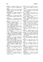 giornale/TO00194552/1931/unico/00000060