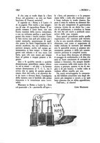 giornale/TO00194552/1931/unico/00000216