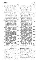 giornale/TO00194552/1932/unico/00000011
