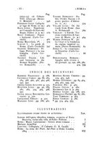 giornale/TO00194552/1933/unico/00000012