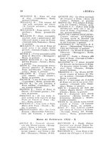 giornale/TO00194552/1933/unico/00000112