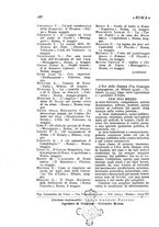 giornale/TO00194552/1933/unico/00000332