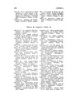 giornale/TO00194552/1933/unico/00000436