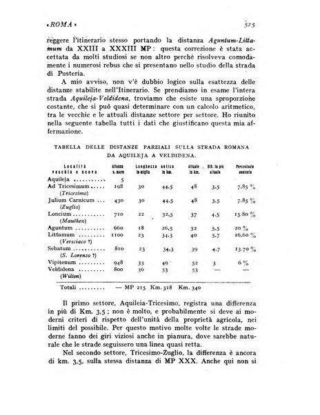 Roma rivista di studi e di vita romana