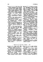 giornale/TO00194552/1933/unico/00000634