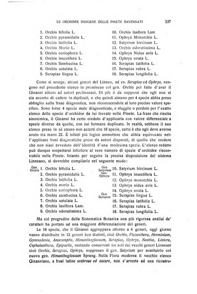 La Romagna rivista mensile di storia e di lettere diretta da Gaetano Gasperoni e da Luigi Orsini