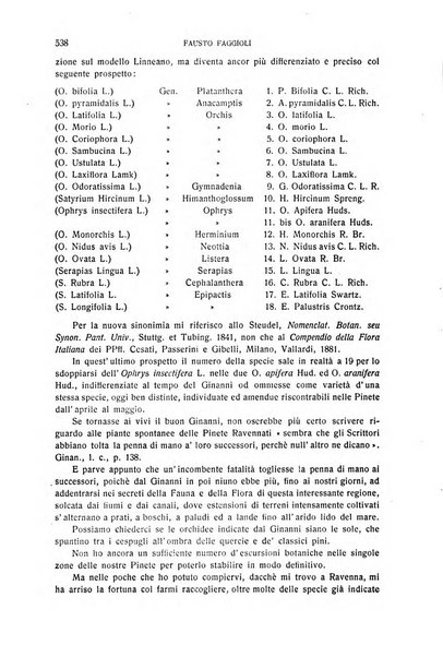 La Romagna rivista mensile di storia e di lettere diretta da Gaetano Gasperoni e da Luigi Orsini