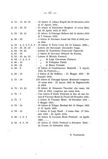 La Romagna rivista mensile di storia e di lettere diretta da Gaetano Gasperoni e da Luigi Orsini