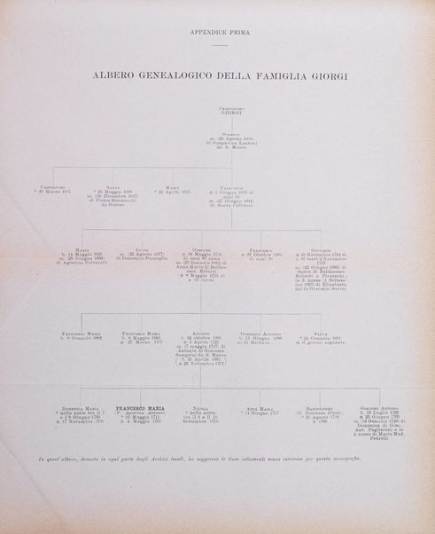 La Romagna rivista mensile di storia e di lettere diretta da Gaetano Gasperoni e da Luigi Orsini