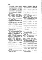 giornale/TO00194565/1940/v.1/00000160