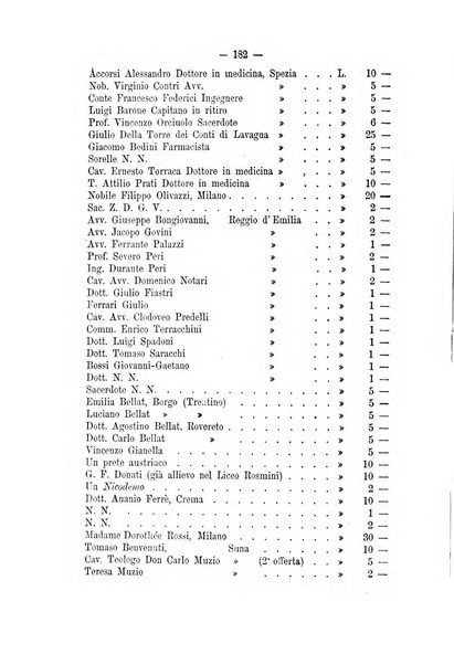 Il Rosmini enciclopedia di scienze e lettere