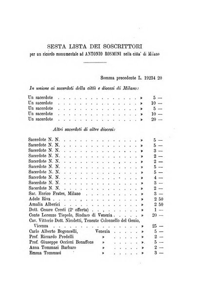 Il Rosmini enciclopedia di scienze e lettere