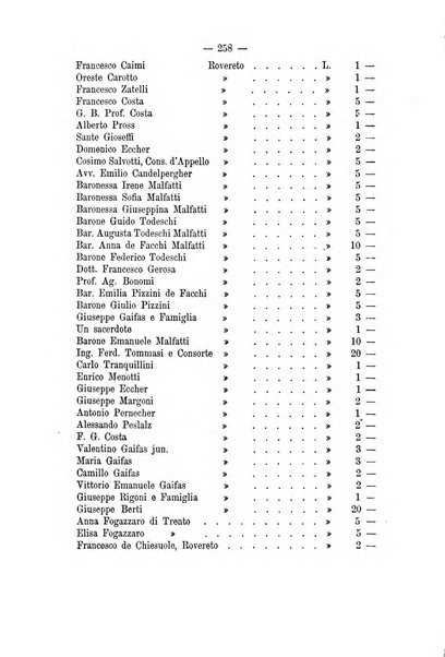 Il Rosmini enciclopedia di scienze e lettere