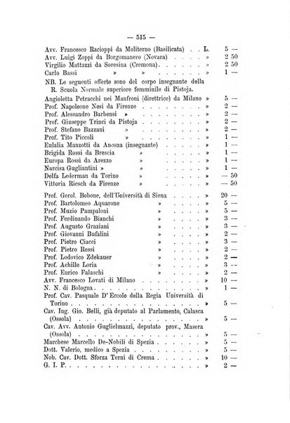 Il Rosmini enciclopedia di scienze e lettere