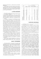 giornale/TO00194612/1933/unico/00000288