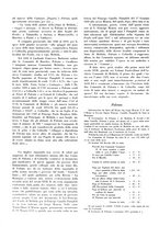 giornale/TO00194612/1933/unico/00000330