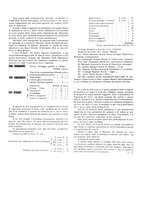 giornale/TO00194612/1933/unico/00000339