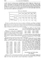 giornale/TO00194702/1894/unico/00000316