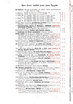 giornale/TO00194749/1883/v.2/00000332