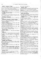 giornale/TO00194811/1932/unico/00000020