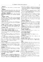 giornale/TO00194811/1932/unico/00000025