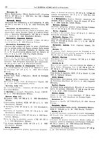 giornale/TO00194811/1932/unico/00000038