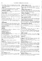 giornale/TO00194811/1932/unico/00000042