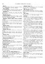 giornale/TO00194811/1932/unico/00000044