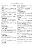 giornale/TO00194811/1932/unico/00000048