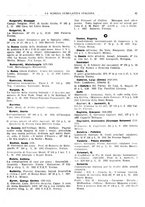 giornale/TO00194811/1932/unico/00000049