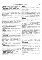 giornale/TO00194811/1932/unico/00000053