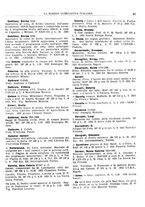 giornale/TO00194811/1932/unico/00000057