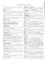 giornale/TO00194811/1932/unico/00000066