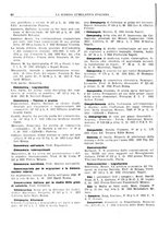 giornale/TO00194811/1932/unico/00000068