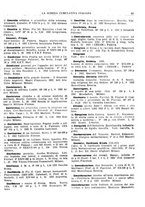 giornale/TO00194811/1932/unico/00000069