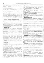 giornale/TO00194811/1932/unico/00000070