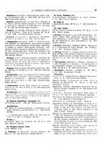 giornale/TO00194811/1932/unico/00000095