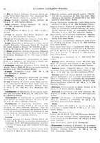 giornale/TO00194811/1932/unico/00000106