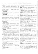 giornale/TO00194811/1932/unico/00000110