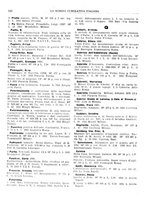 giornale/TO00194811/1932/unico/00000128