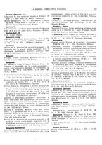 giornale/TO00194811/1932/unico/00000133