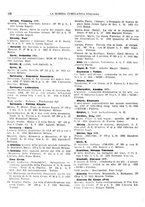 giornale/TO00194811/1932/unico/00000134