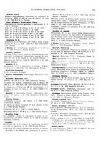 giornale/TO00194811/1932/unico/00000137