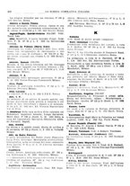 giornale/TO00194811/1932/unico/00000168