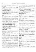 giornale/TO00194811/1932/unico/00000186