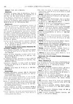 giornale/TO00194811/1932/unico/00000200