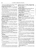 giornale/TO00194811/1932/unico/00000206