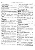 giornale/TO00194811/1932/unico/00000210