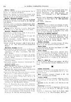 giornale/TO00194811/1932/unico/00000212